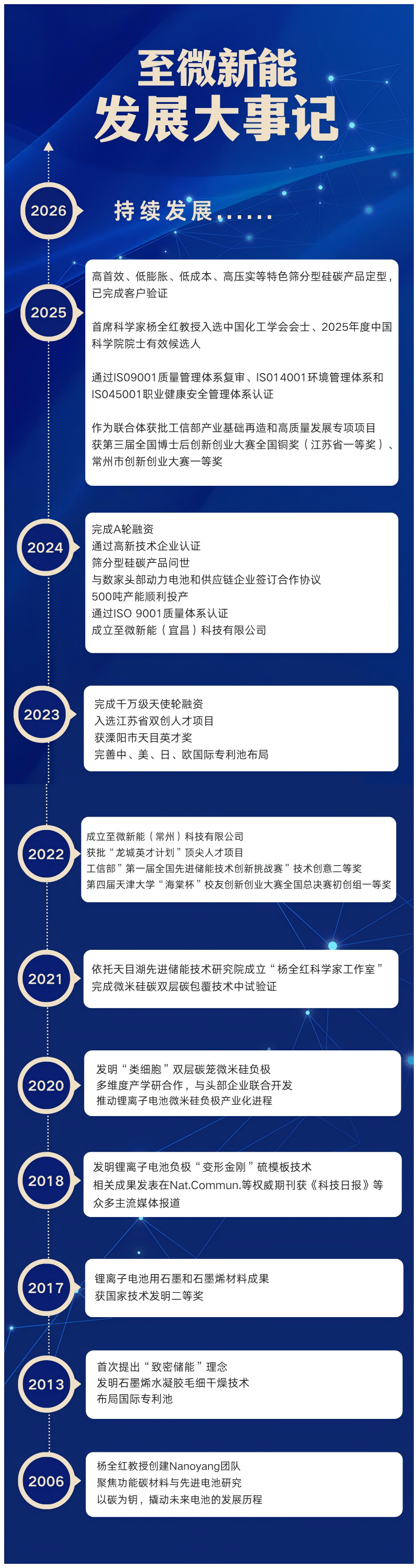 WPS拼图0.png